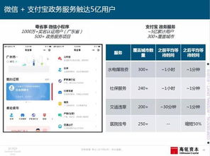 高瓴资本携互联网女皇发2019报告 中国创新产品领跑